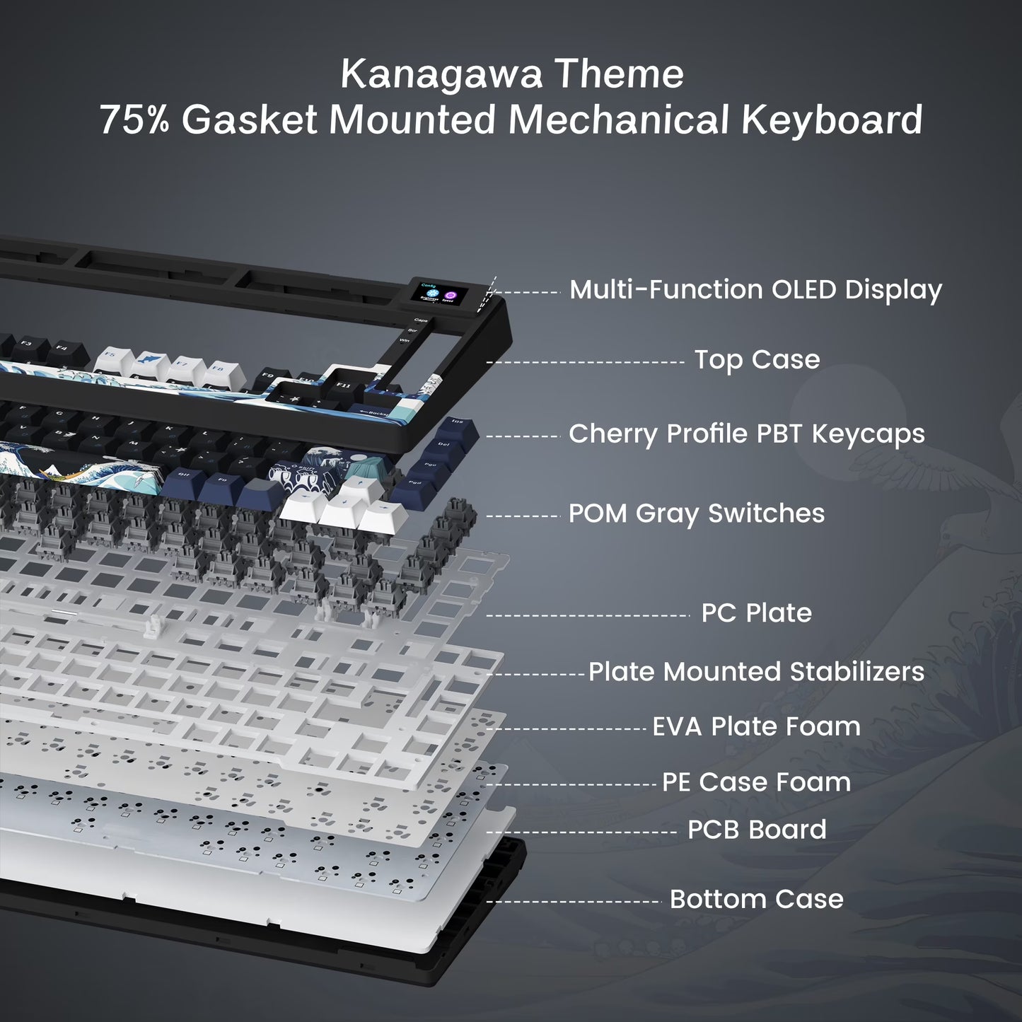 Mechanical Keyboard,75% Gaming Keyboards Rgb Custom Keyboard with Hot Swappable,Keyboard Driver and Multimedia Screen for Mac/Win, Black