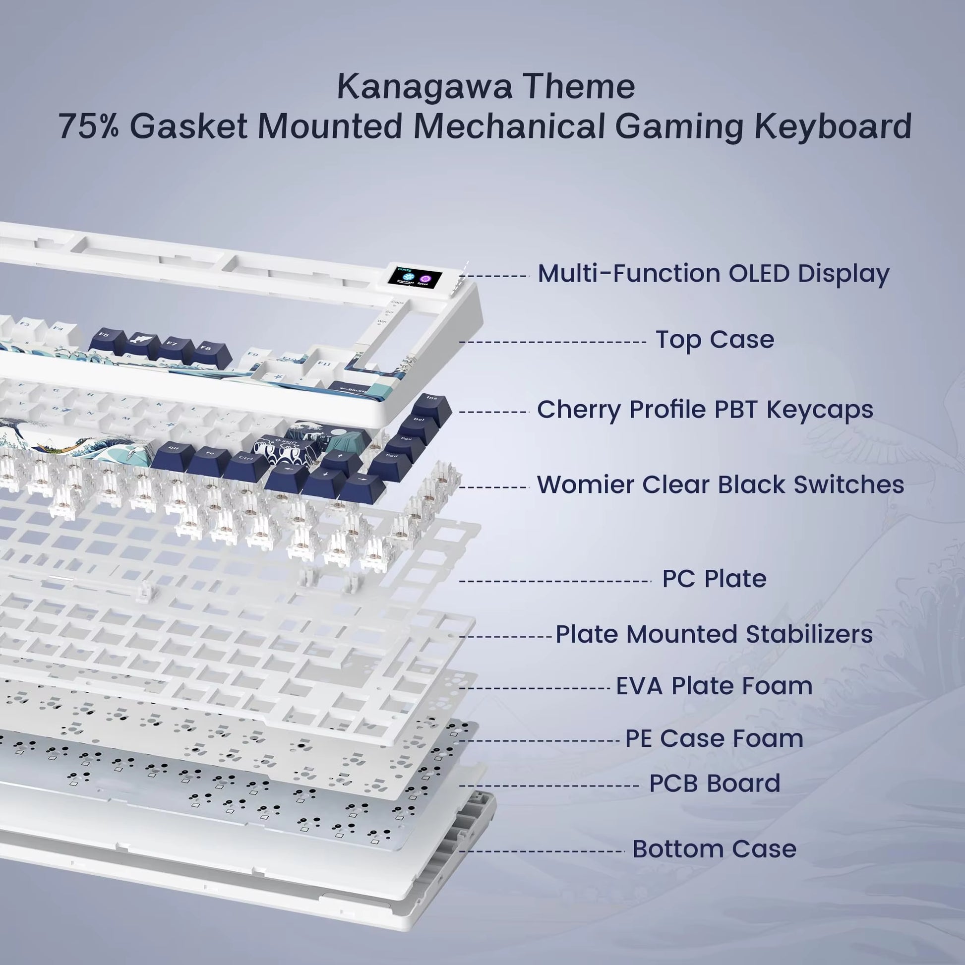 SK80 Gasket Mounted Mechanical Keyboard 81 Key Gamer Keyboard 75% Hot Swap RGB Gaming Keyboard with Smart Display for PC