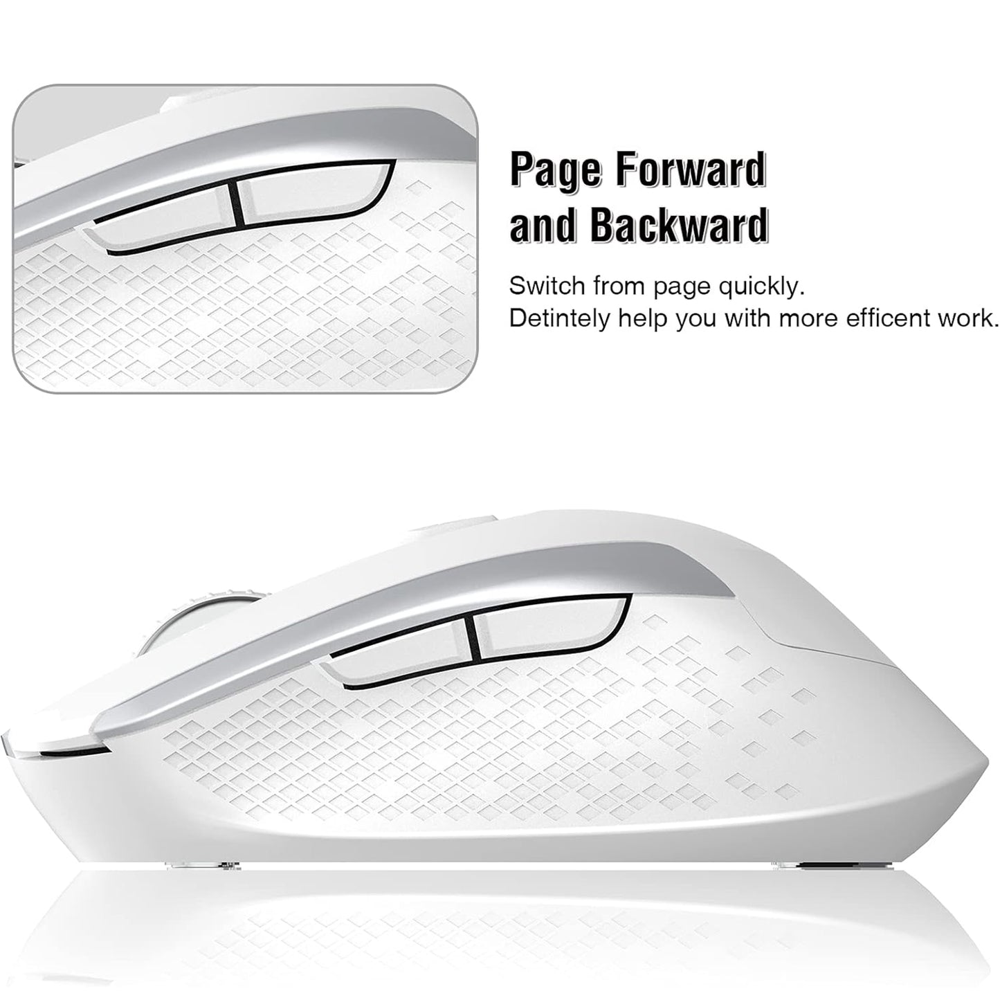 Wireless Computer Mouse, 2.4G Silent Cordless Mouse for Laptop, Mouse with 6 Buttons and 3 Adjustable DPI for Laptop, Deskbtop, Macbook , PC (White)