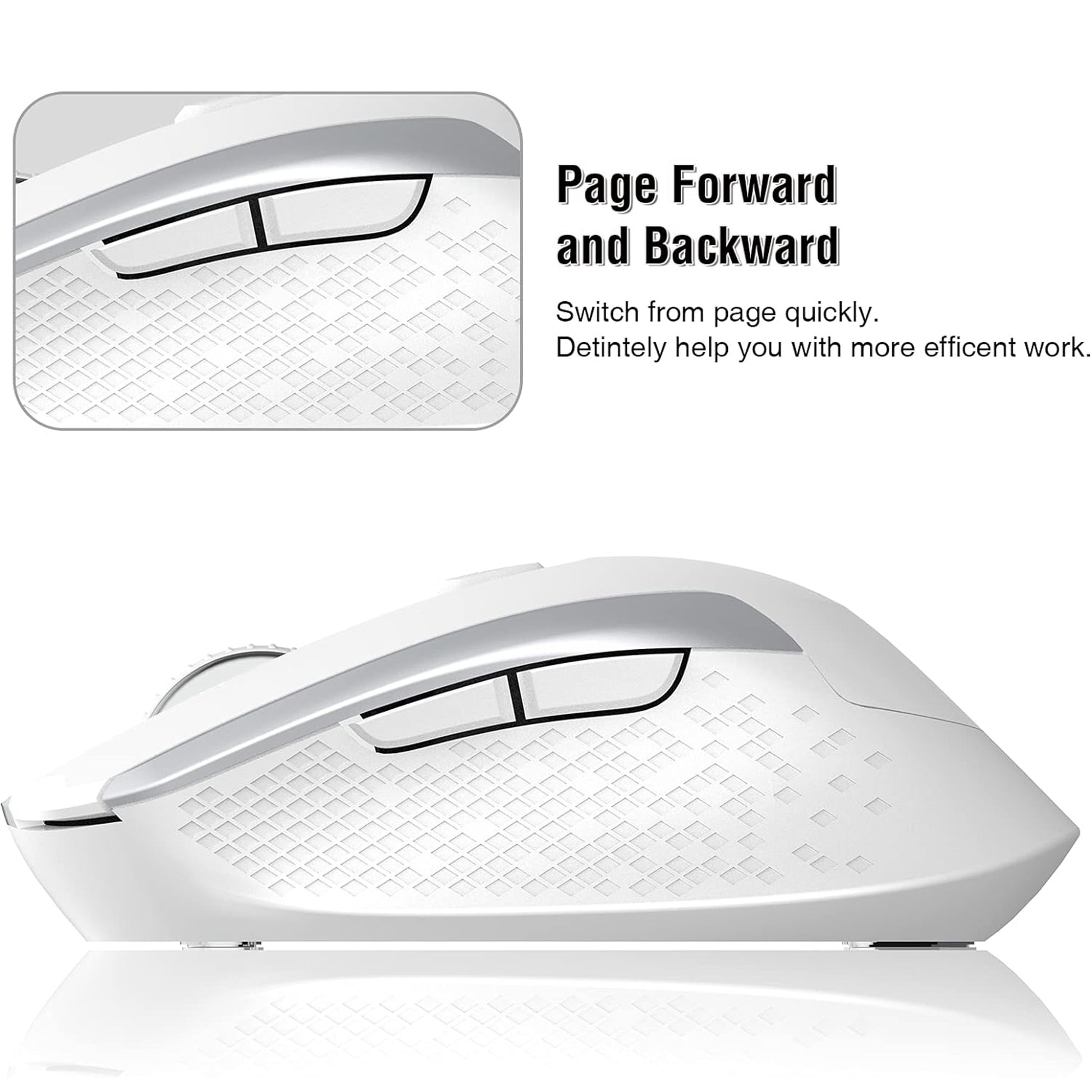 Wireless Computer Mouse, 2.4G Silent Cordless Mouse for Laptop, Mouse with 6 Buttons and 3 Adjustable DPI for Laptop, Deskbtop, Macbook , PC (White)